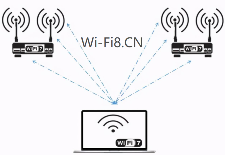 What is the latest wireless network technology