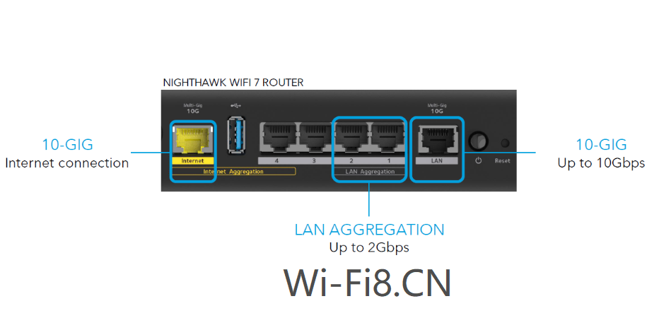 Nighthawk Wi-Fi 7 RS700 router model price - gaming router