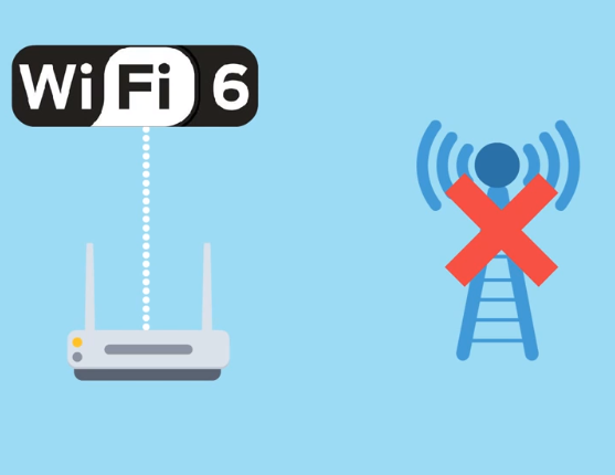 WiFi6E VS WIFI6 VS WIFI7