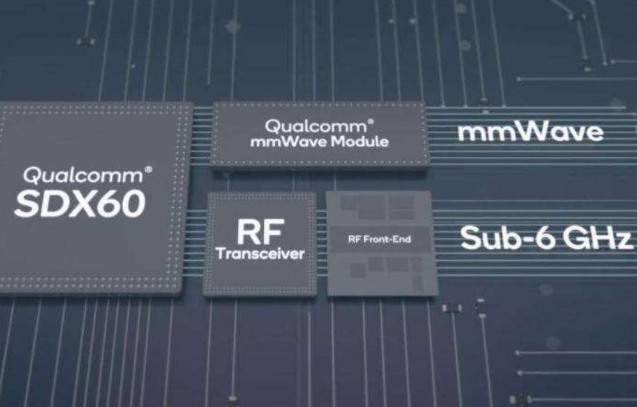 5G chip X60 - 5g chip manufacturers